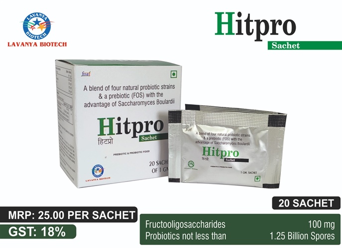 HITPRO